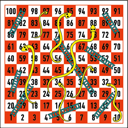 Why You Need To Play Online Snakes and Ladders Games