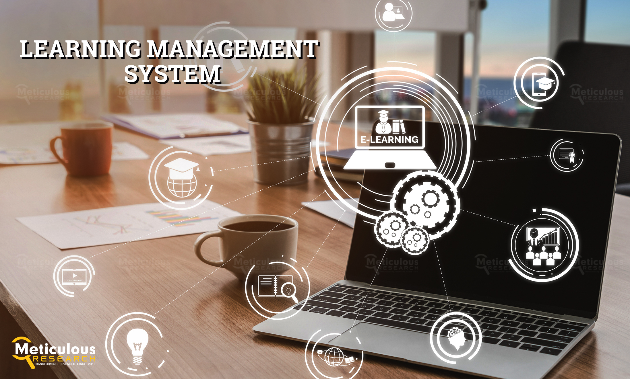 Learning Management System (LMS) Market - Global Opportunity Analysis and Industry Forecast (2019-2025)