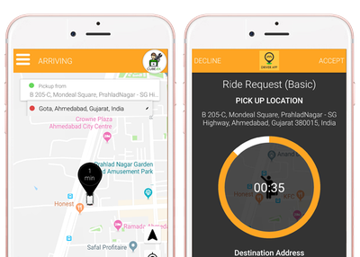 Mistakes to avoid when launching Uber Clone in Brazil