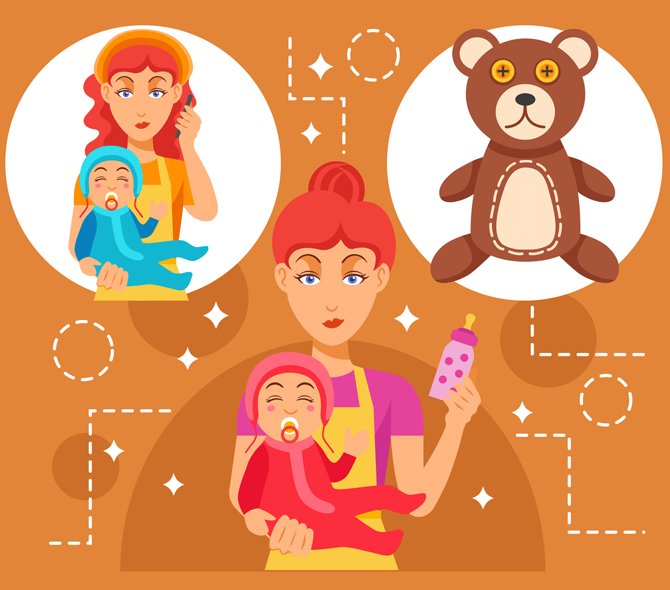 Blueprint to On Demand Childcare Booking App Development