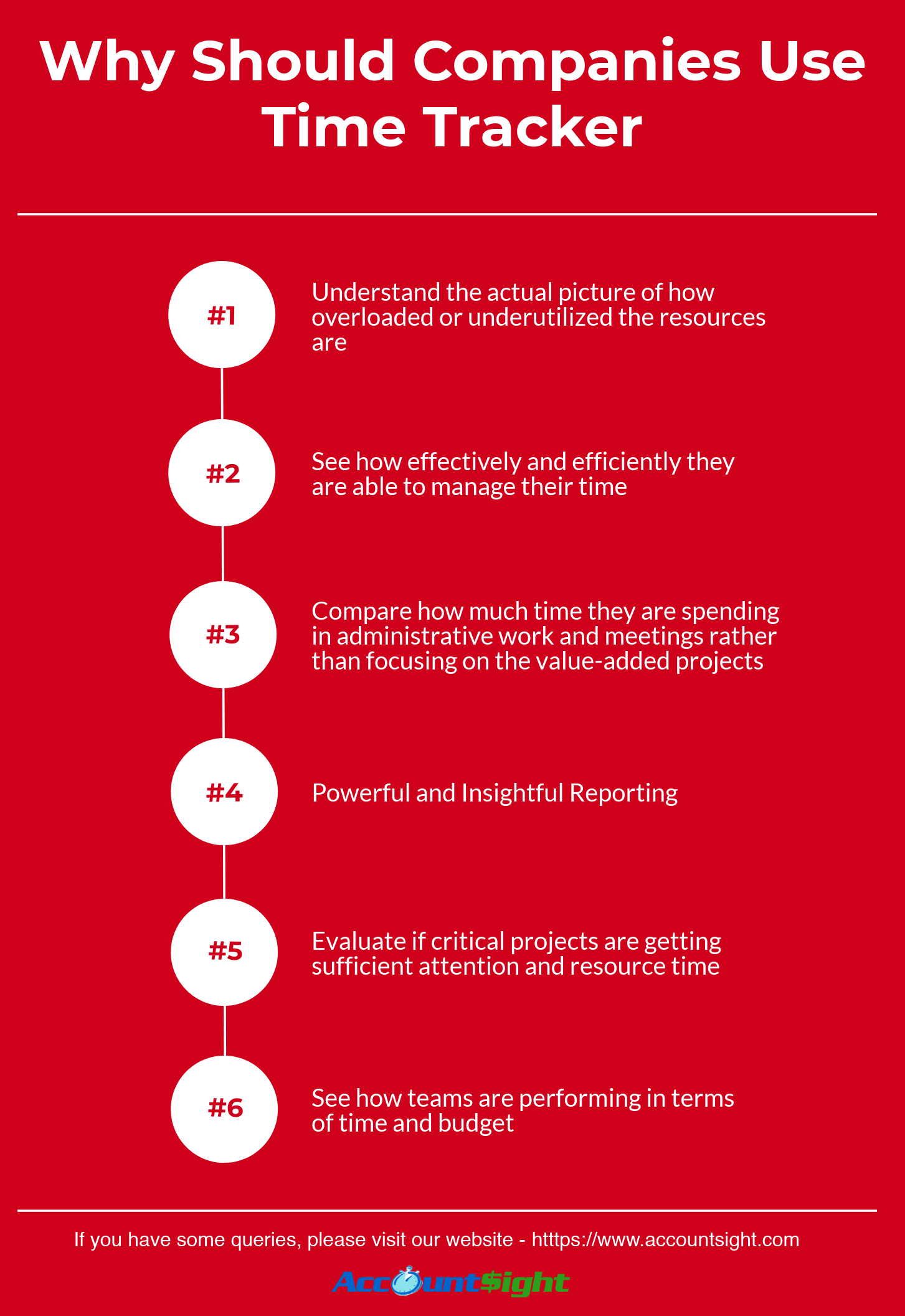 Why should companies use time tracker