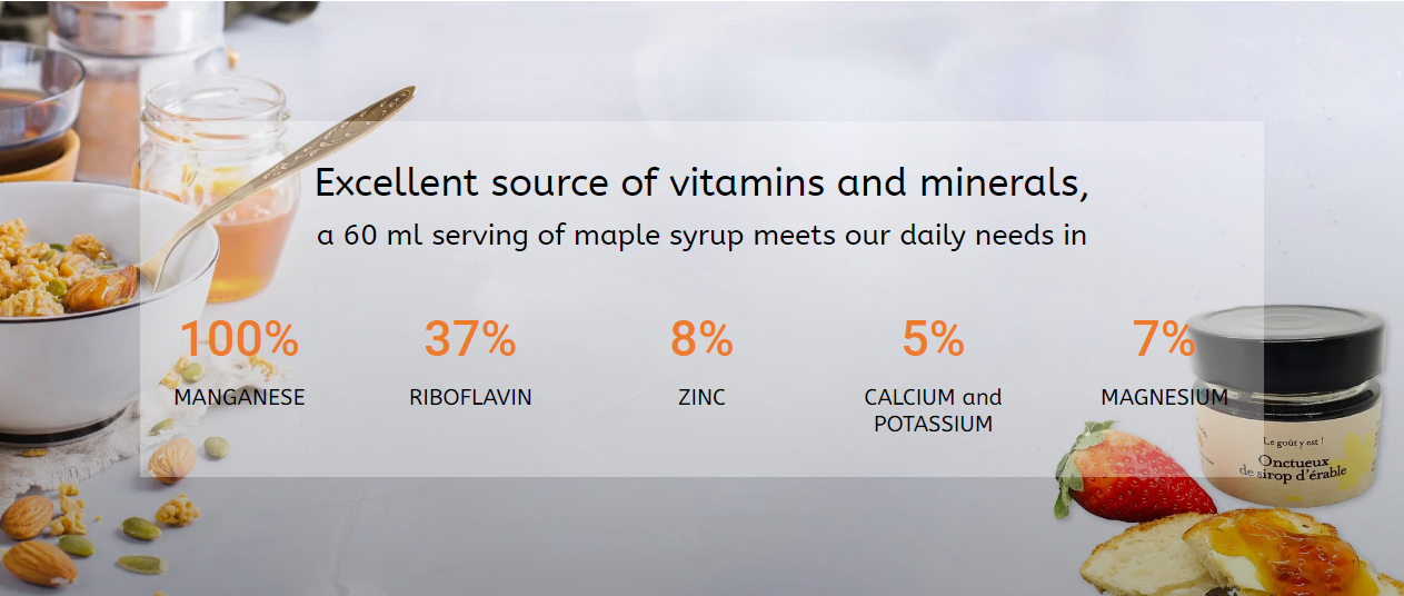 Replace Sugar With Pure Maple Syrup