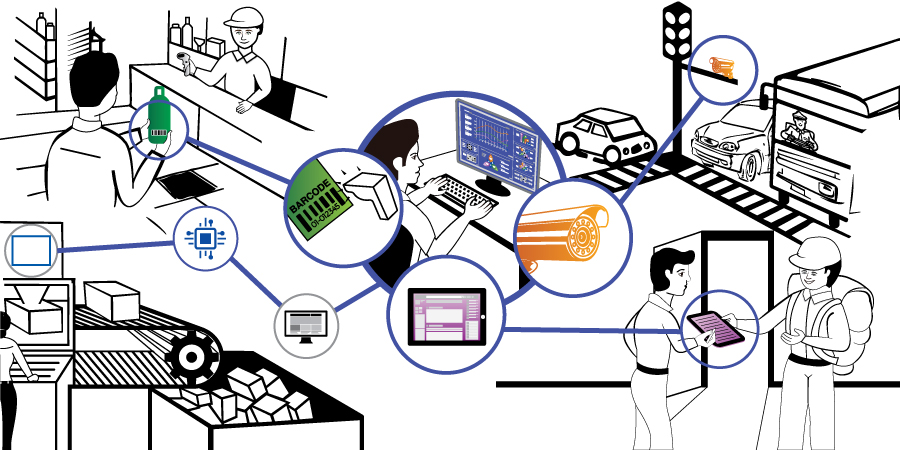 Advanced workflows to capture data generated by smart technologies