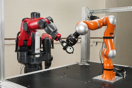 Collaborative Robots Market Drivers, Restraints and Challenges Analysis Report 2021-2027
