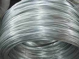 Cold Drawn Wire Market Growth Opportunities By Regions, Types, Applications And Forecast To, 2028