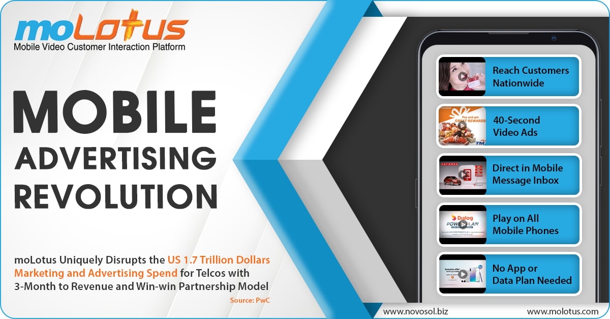 Boost Your Mobile Advertising Efforts with moLotus
