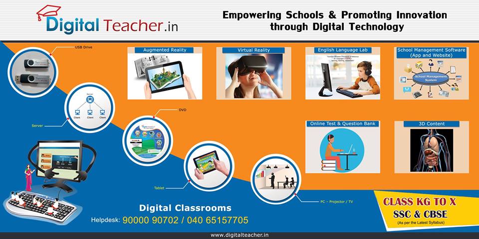 Smart School Educational K12 Content | Smart Class