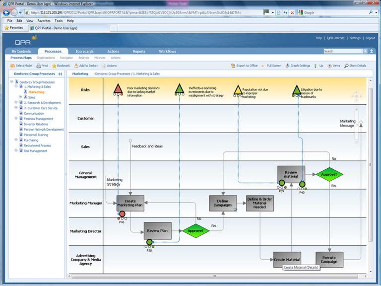 Where to Find Best Process Mining Software