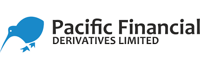 foreign exchange trading 