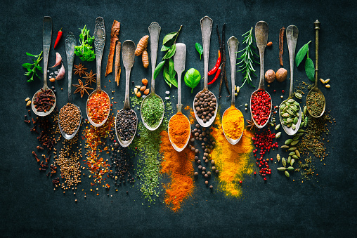 Establishment of New Restaurants to Support Food Color Market Expansion