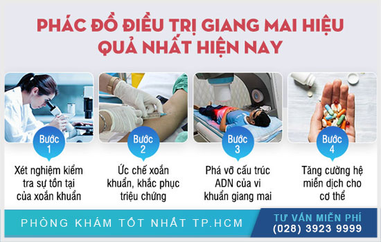 Phương pháp điều trị giang mai tại nhà
