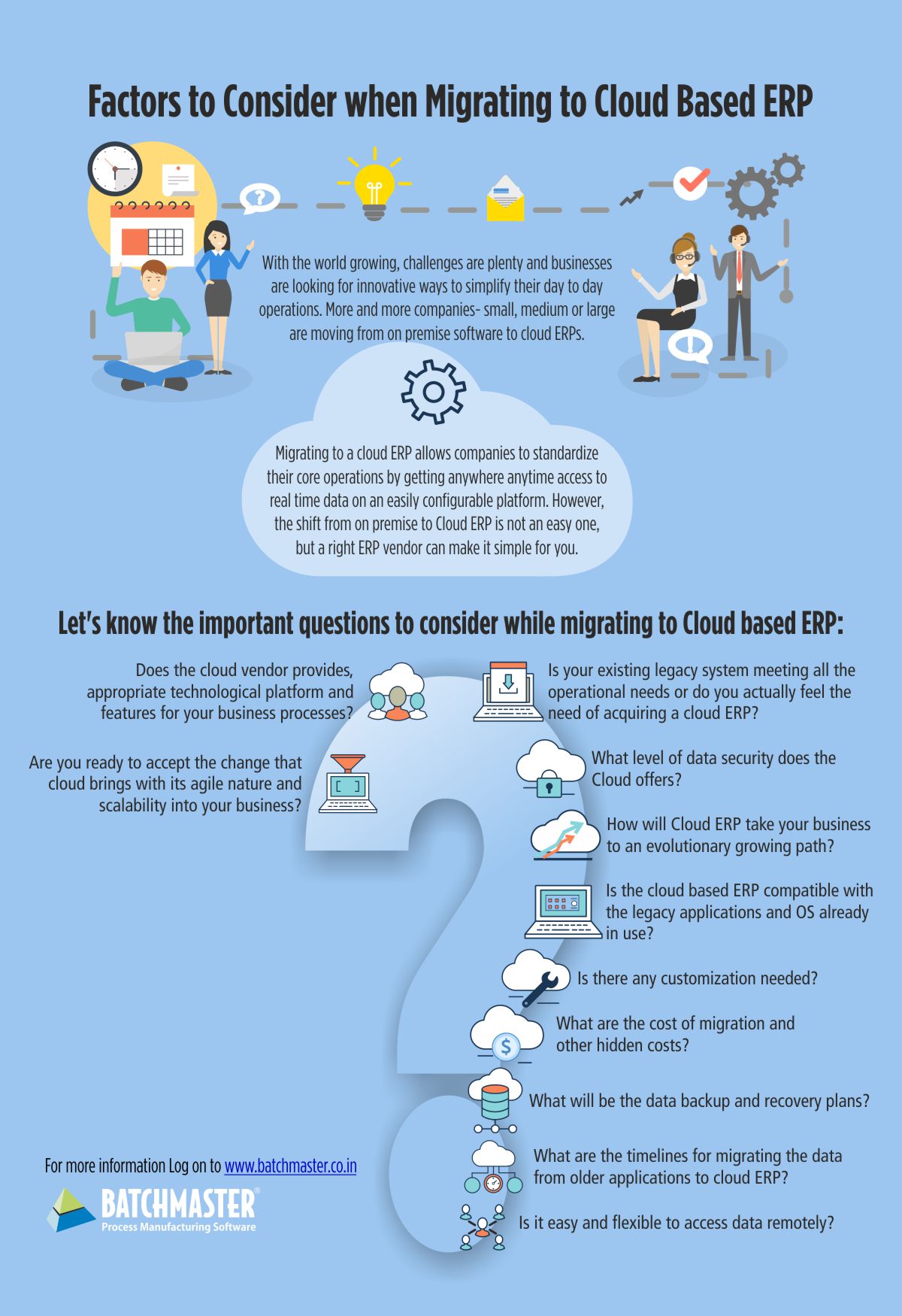 Factors to Consider When Migrating to Cloud-Based ERP