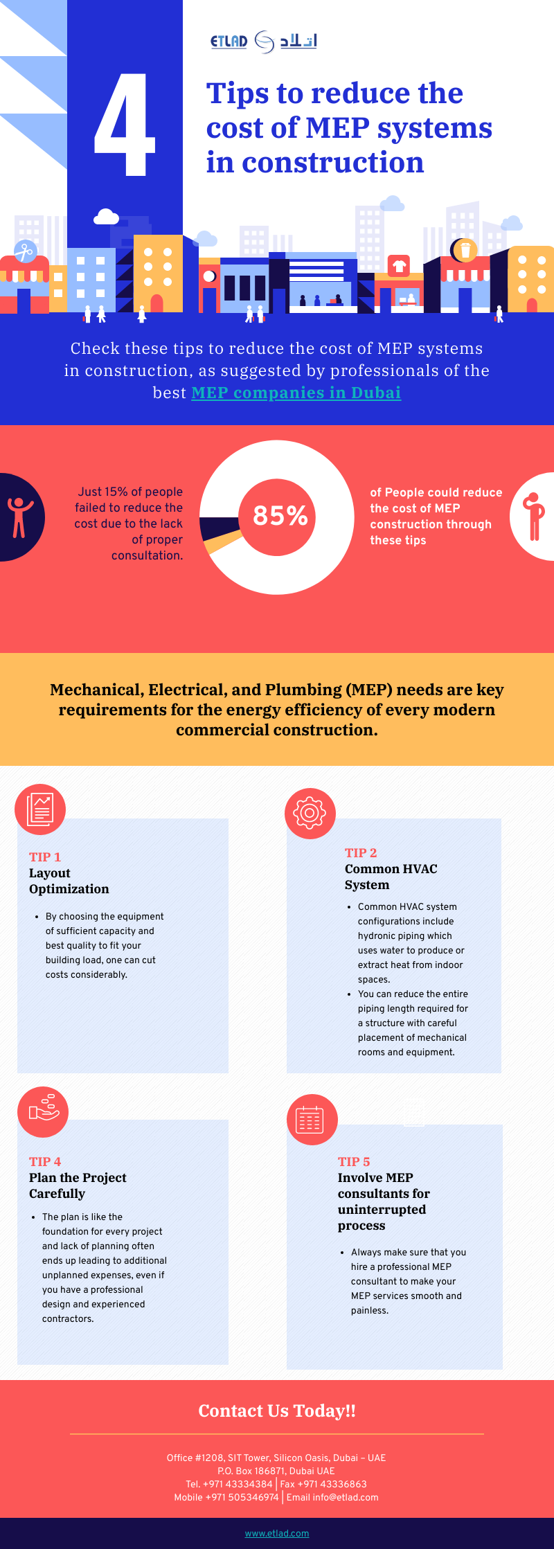 Tips to reduce the cost of MEP works | Contact Us today | Etlad