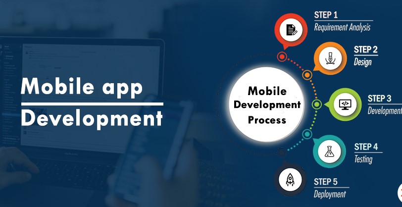 Top Mobile App Development Company