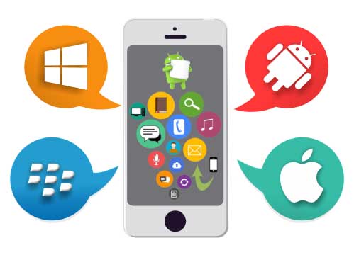 Mobile App Development Company IN Jaipur - Achiever Cloud Solution