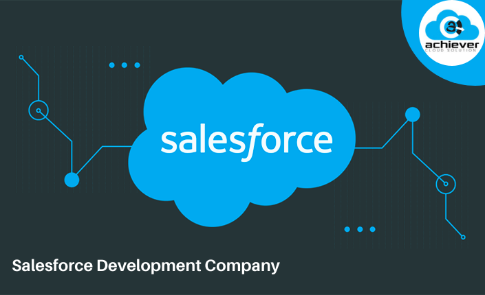 Best Company For Salesforce Development in India