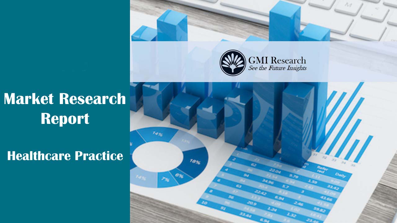 Companion Diagnostics Market Size, Share & Forecast 2029