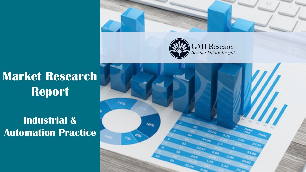 Industrial Floor Coating Market size, share & Forecast