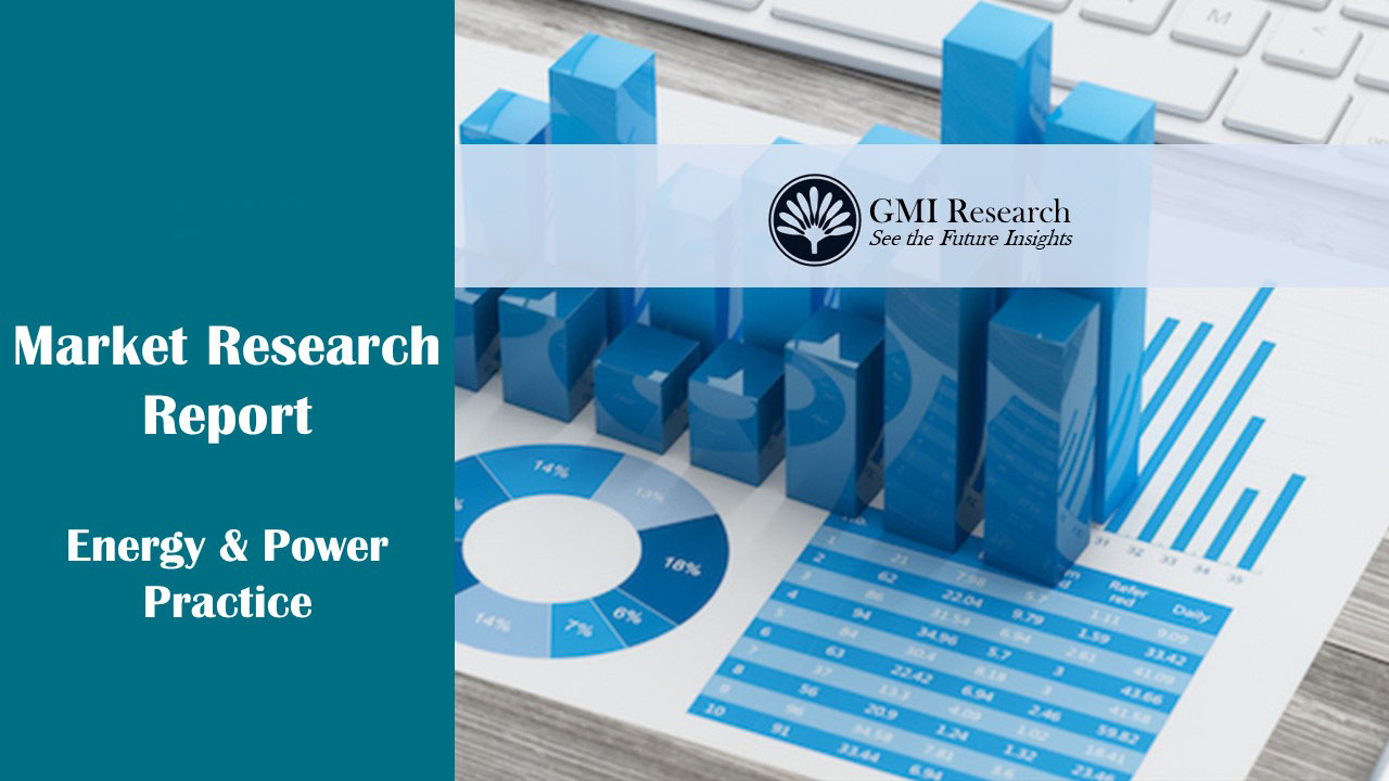 Wood Pellets Market Size, Share & Trends Report, 2022-2029