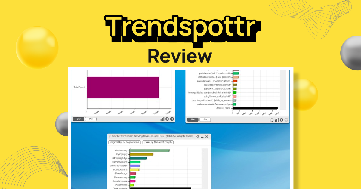Trendspottr Group Buy: Best Social Media Listening and Analytics Tool?
