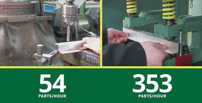 All about Advantages and Parts of Hydraulic Press Die