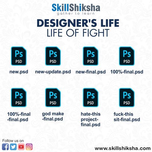 Top Online Master Diploma In Graphic Designing Course in India
