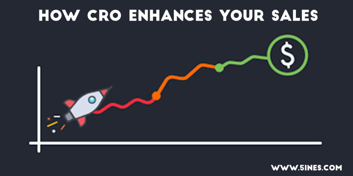 How CRO enhances your sales