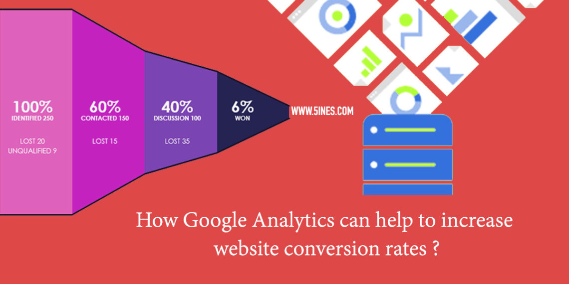 How Google Analytics can help to increase website conversion rates