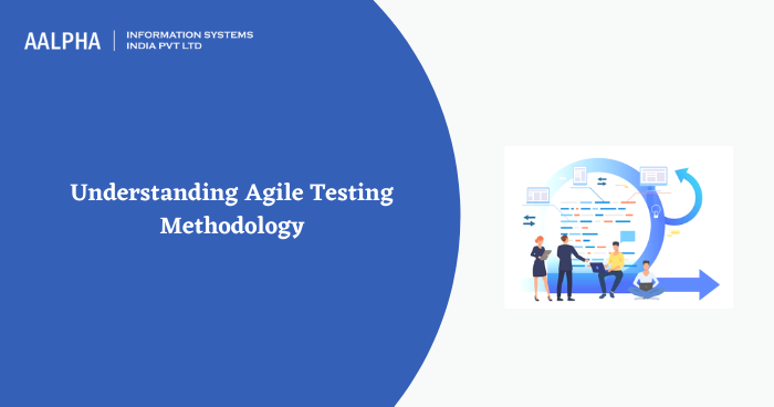 UNDERSTANDING AGILE TESTING METHODOLOGY