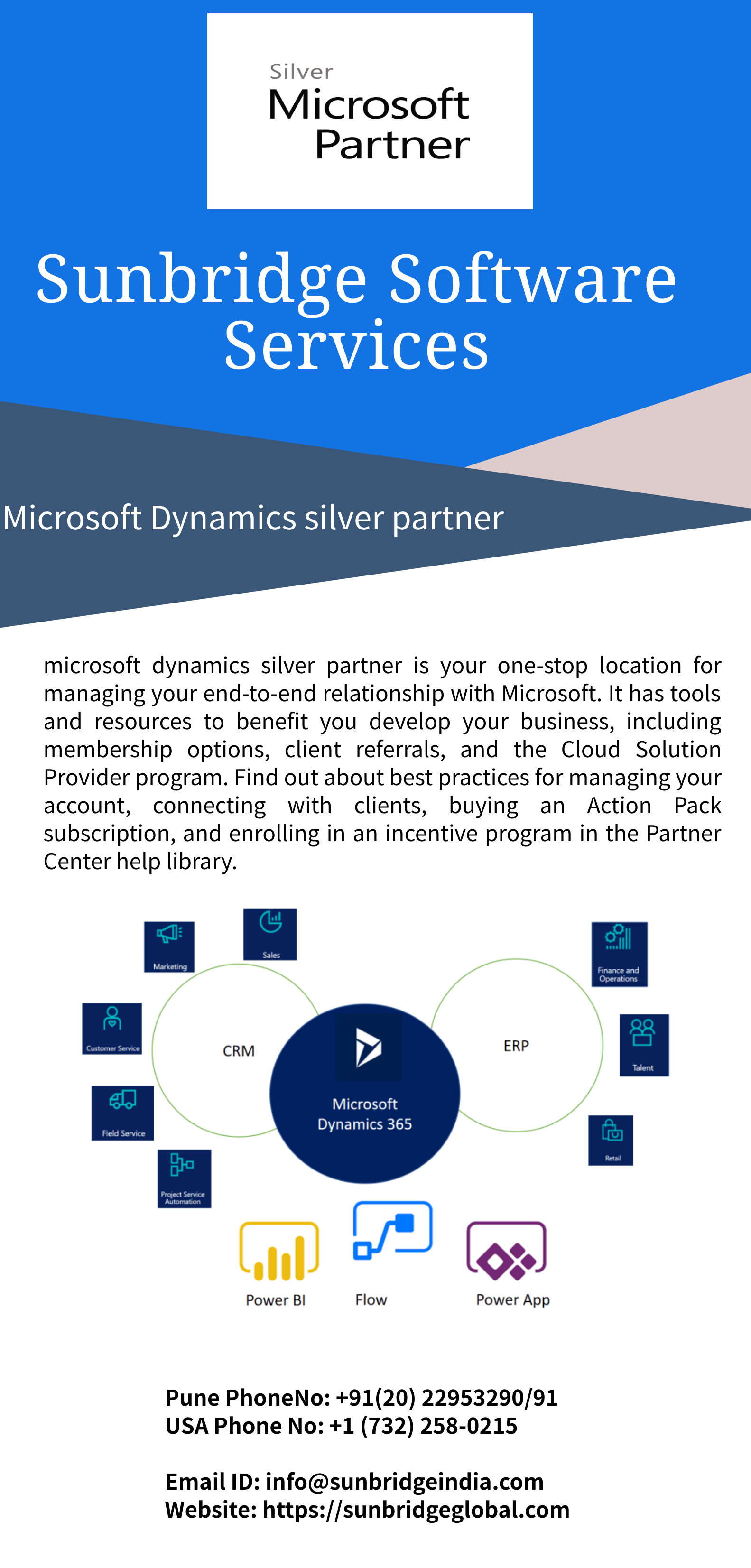 Find out the Correct Microsoft Dynamics Partner