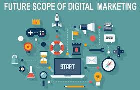 Future Career Scope in Digital Marketing 