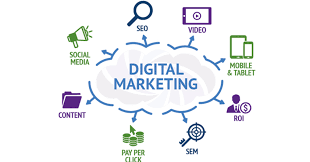 IS DIGITAL MARKETING A GOOD CAREER IN 2022