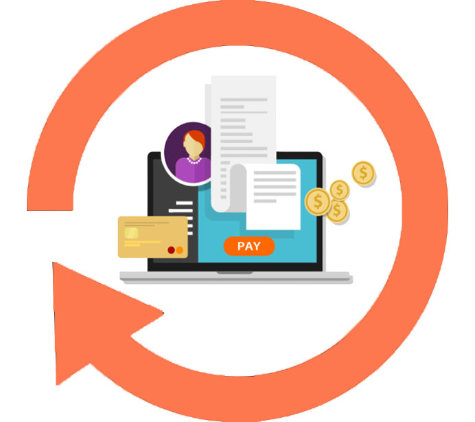 Subscription and Billing Management Market Drivers, Restraints and Challenges Analysis Report 2021-2027