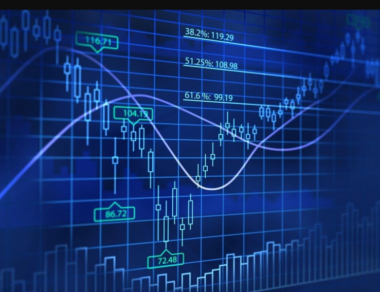 Why Margin Calculation Is Important In Forex Trading And How To Do It?