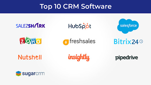 Which  CRM company is best in india 