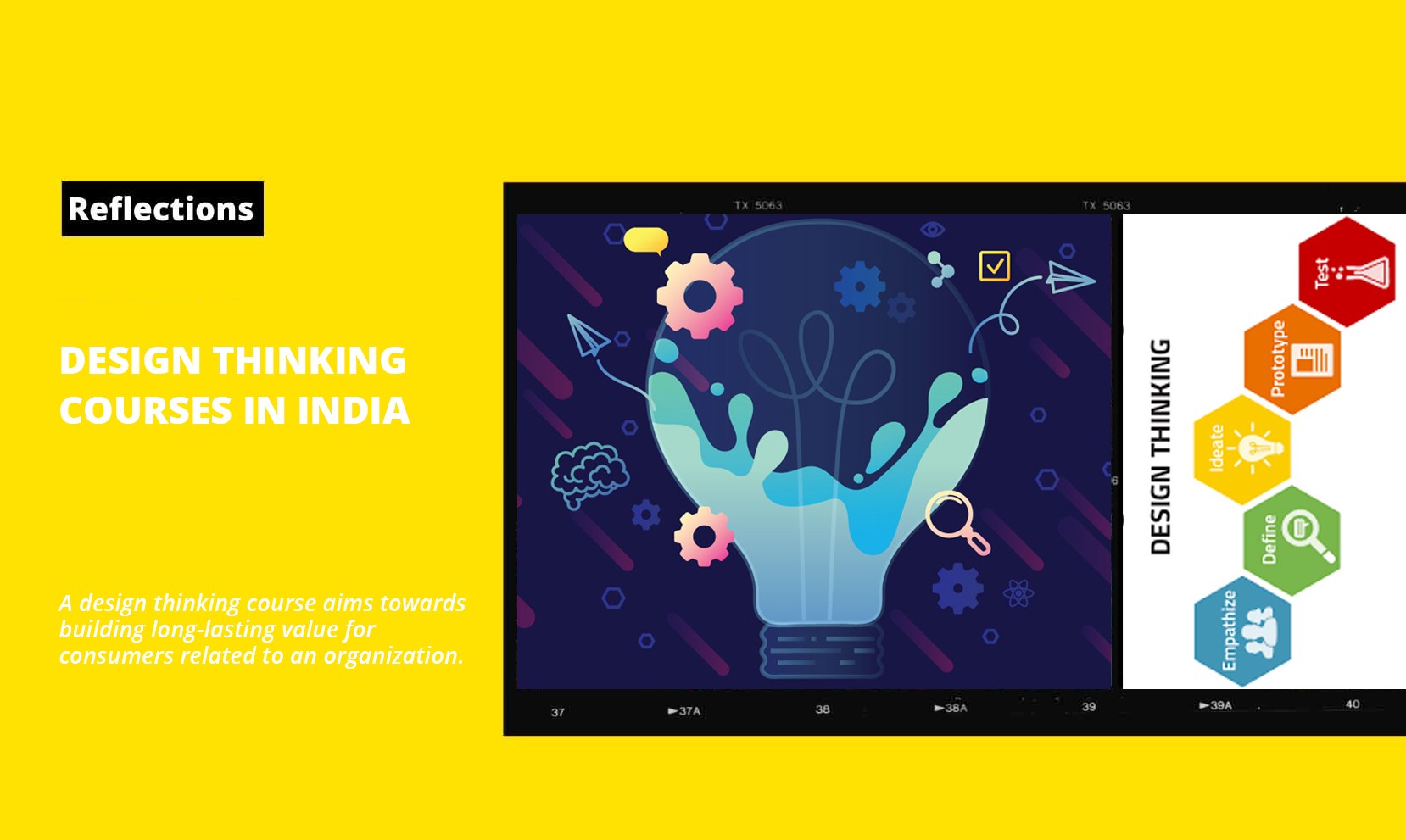 Design Thinking Courses In India - MIT ID Innovation
