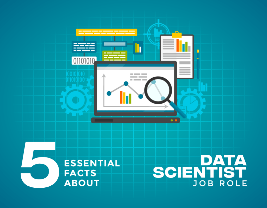 How to become a Data Scientist?-An Ultimate Guide to beginner