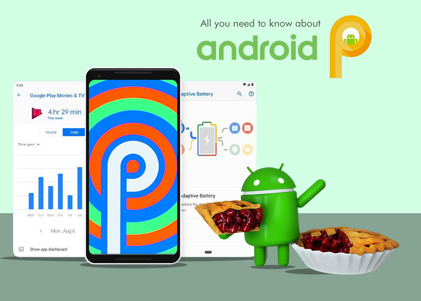 Here is how AI is integrated into Android Pie.