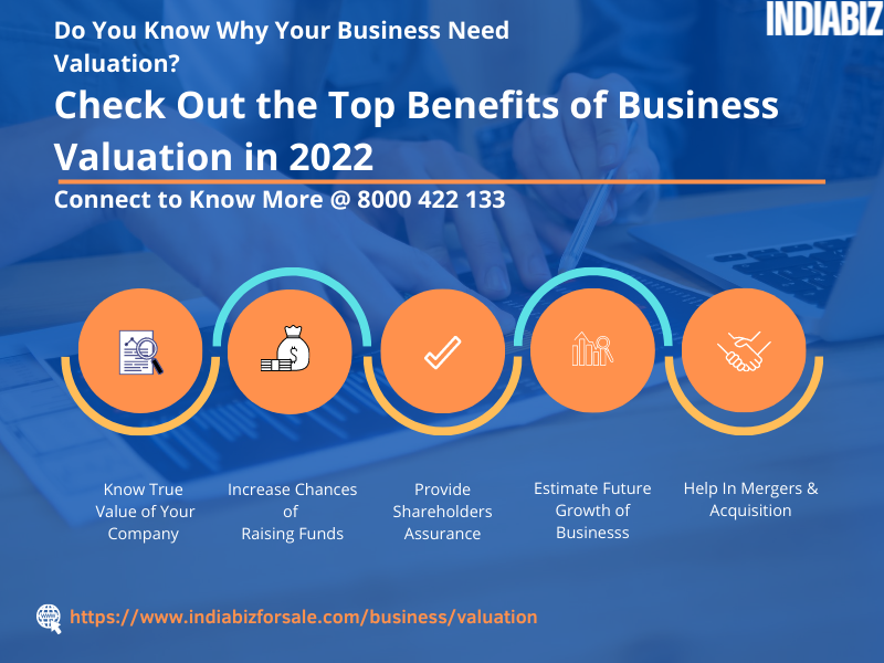 Startup Valuation Services in India | IndiaBizForSale