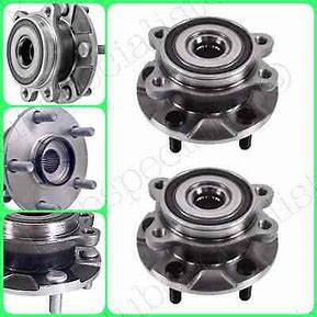 Wheel Hub Market Size, Drivers, Restraints Challenges, and Growth Opportunities Till 2028