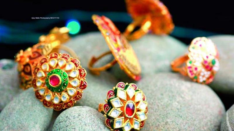 Gems & Jewelry Market Share, Size and Industry Forecast Report to 2028