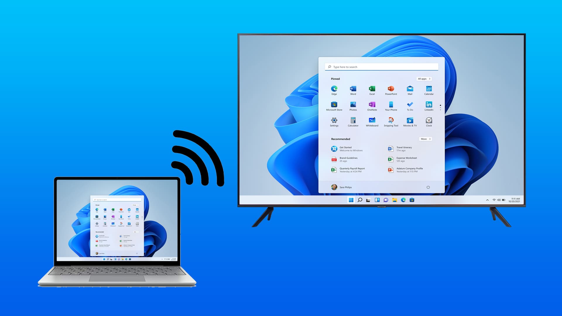 Wireless Display Market Analysis, Size, Share and Trends Report