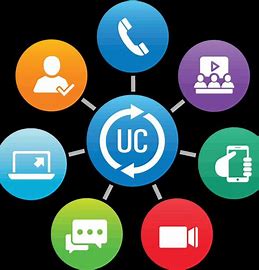 Unified Communication As A Service Market Latest Technological Developments Report