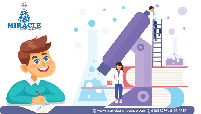 Know some interesting facts about pH & pH scale in chemistry tuition