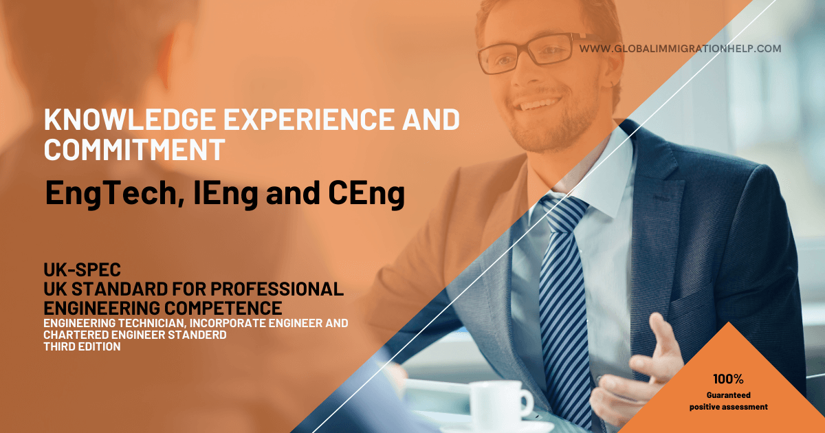 UK SPEC Chartered Engineer Requirements