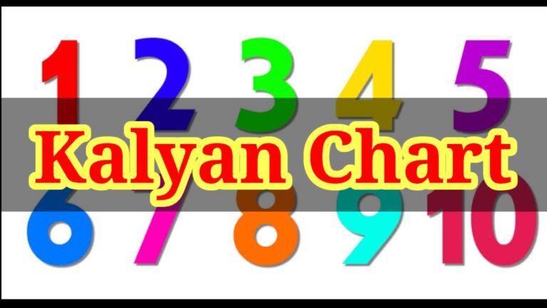 How to Win Big Amount in Satta Matka by Kalyan Chart Tips