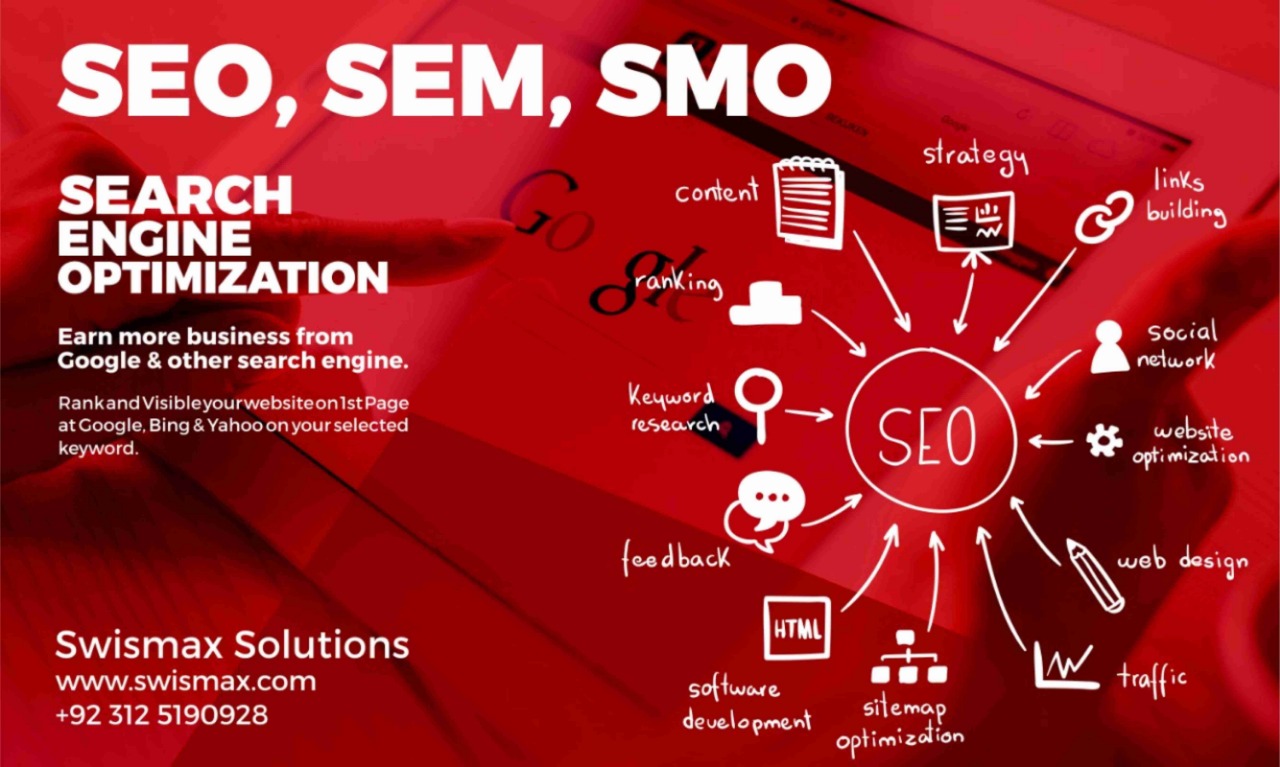 Website Design Development & SEO Company in Pakistan +923125190928