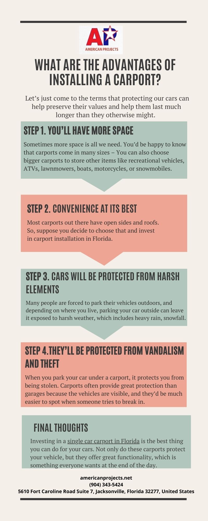 Reasonable Single Car Carport In American Projects