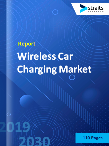 Wireless Car Charging Market Size