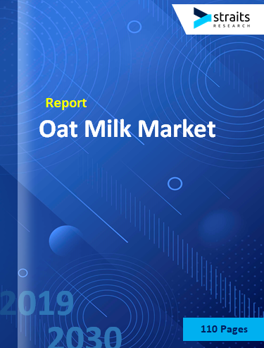 Oat Milk Market Segmentation: Forecast till 2029